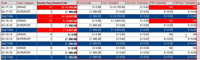 Block_RMS_Group_Quotation_details_fore