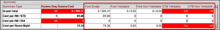 Block_RMS_Group_Quotation_summary_fore_only