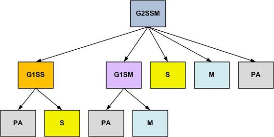 component rooms in component rooms.jpg