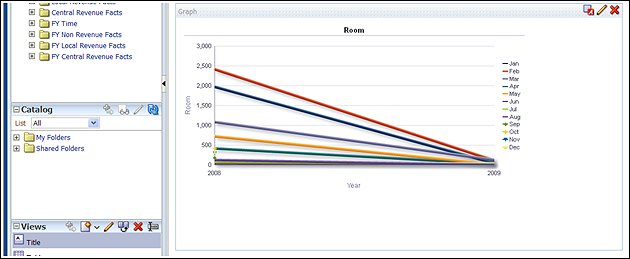 integrating_smart_view_and_obi_13