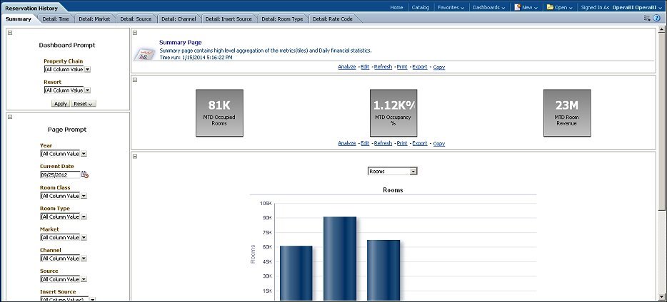 resv_history_dashboard