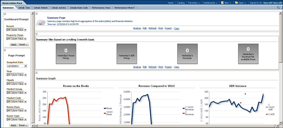 obi_resv_pace_dashboard