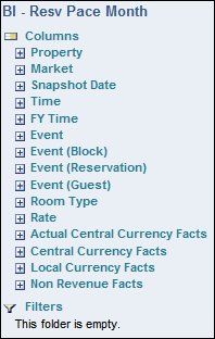 obi_resv_pace_month_answers_columns