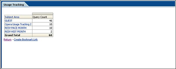 obi_setting_up_usage_tracking_in_obi_11g_