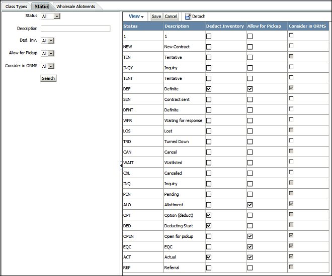 orms_adf11_configuration_groups_status