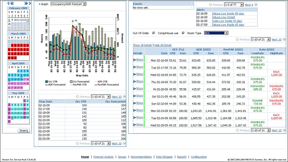 orms home tab 3_23_09