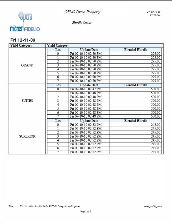 orms_hurdle_status_report_pdf