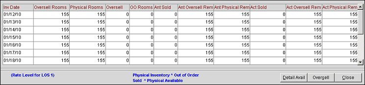 ors_availability_calendar_bottom_grid_oversell