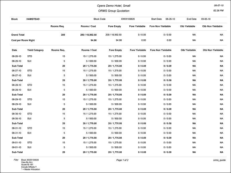 rms_group quotation_report